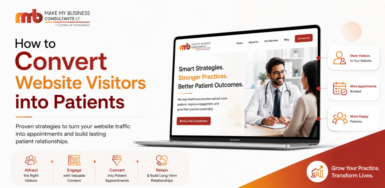 blog-how-to-convert-website-visitors-into-patients