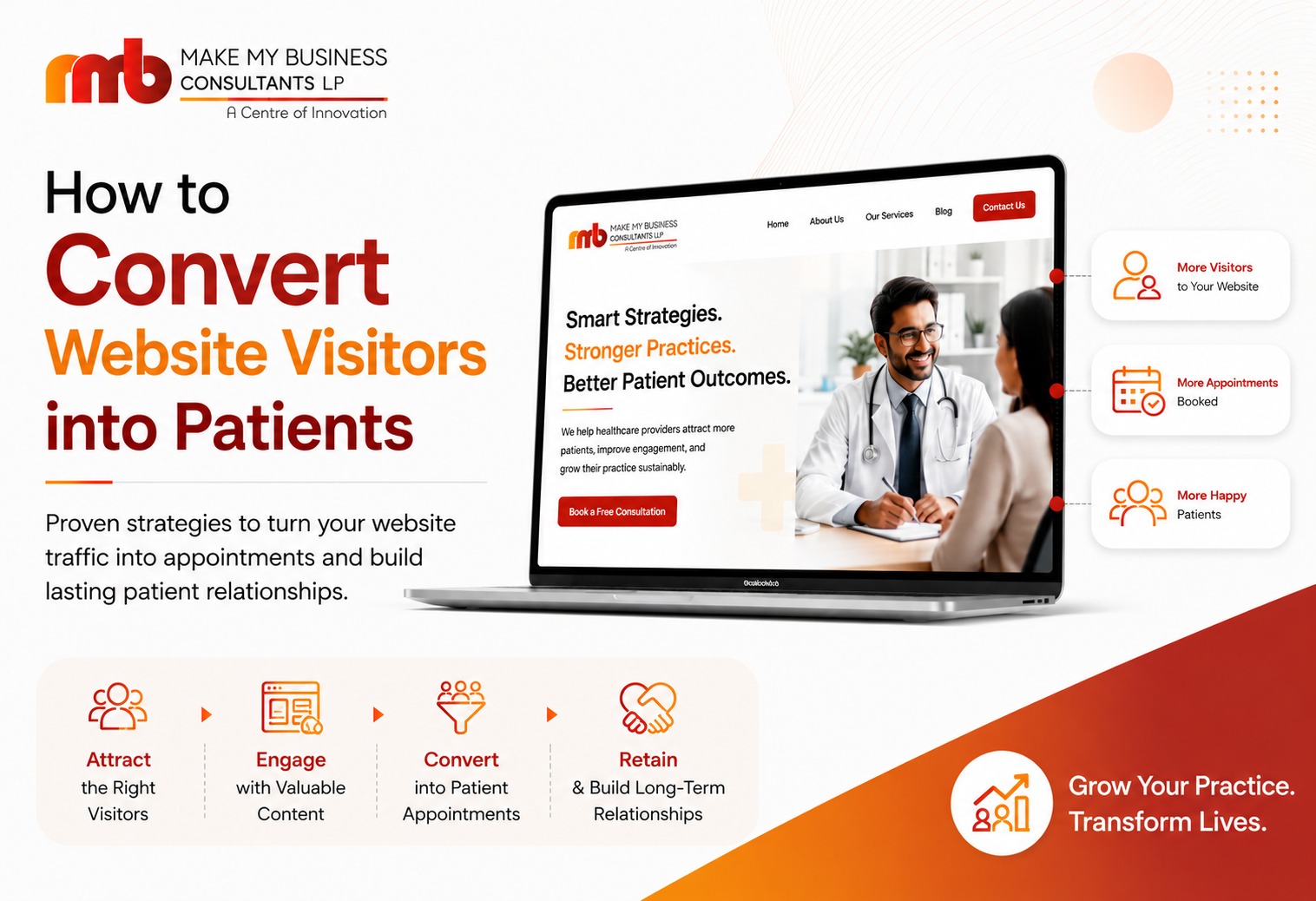 how-to-convert-website-visitors-into-patients