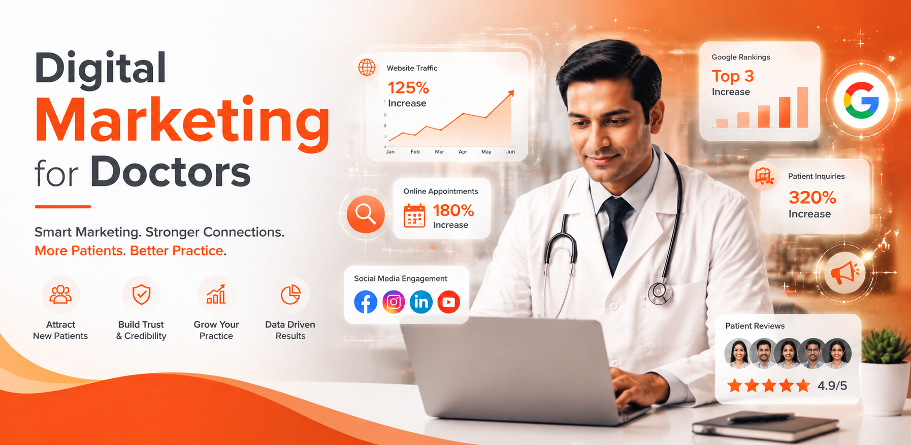 Digital Marketing Doctors